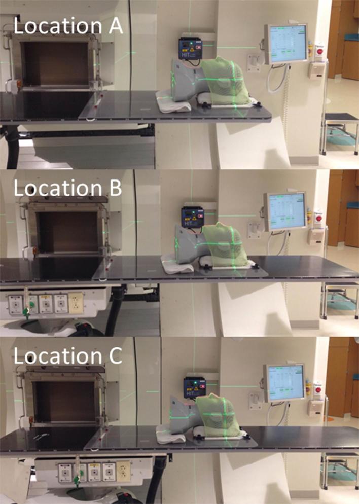 Figure 2.