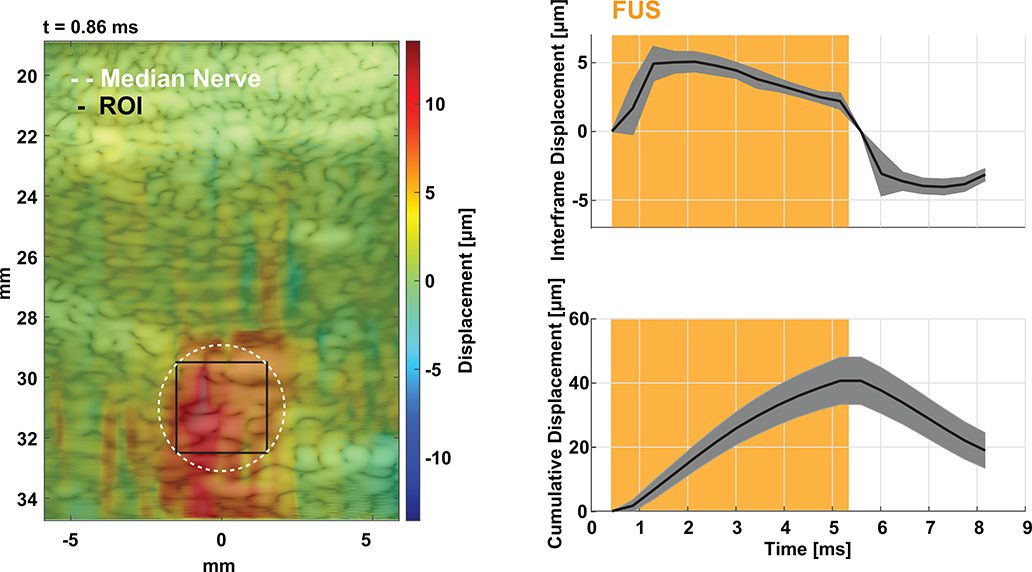 Fig. 8.