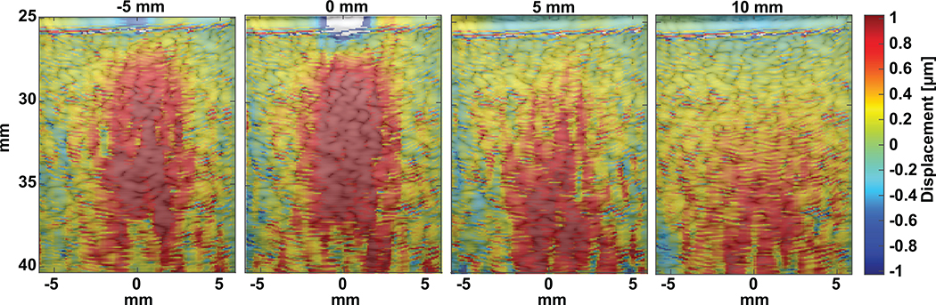 Fig. 6.