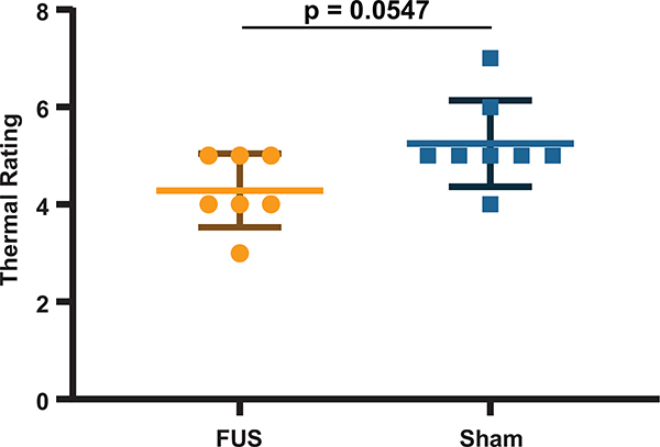 Fig. 9.