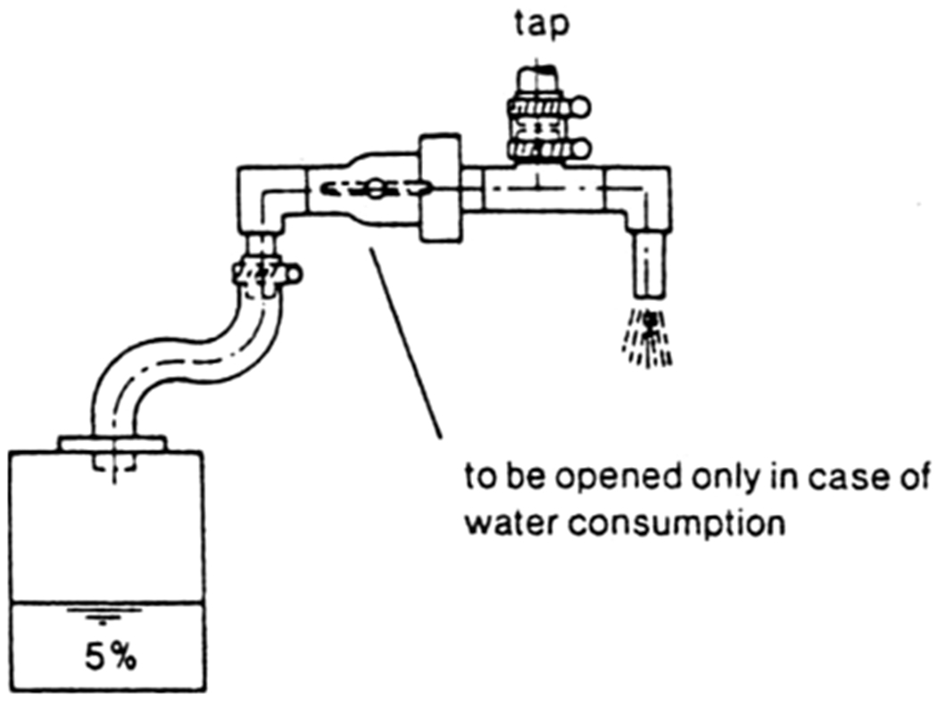 Fig. 8.