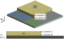 Figure 31