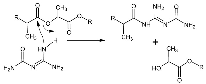 Scheme 4