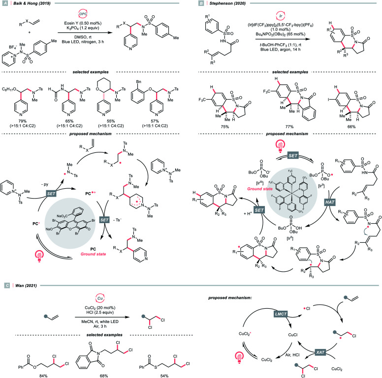 Scheme 30