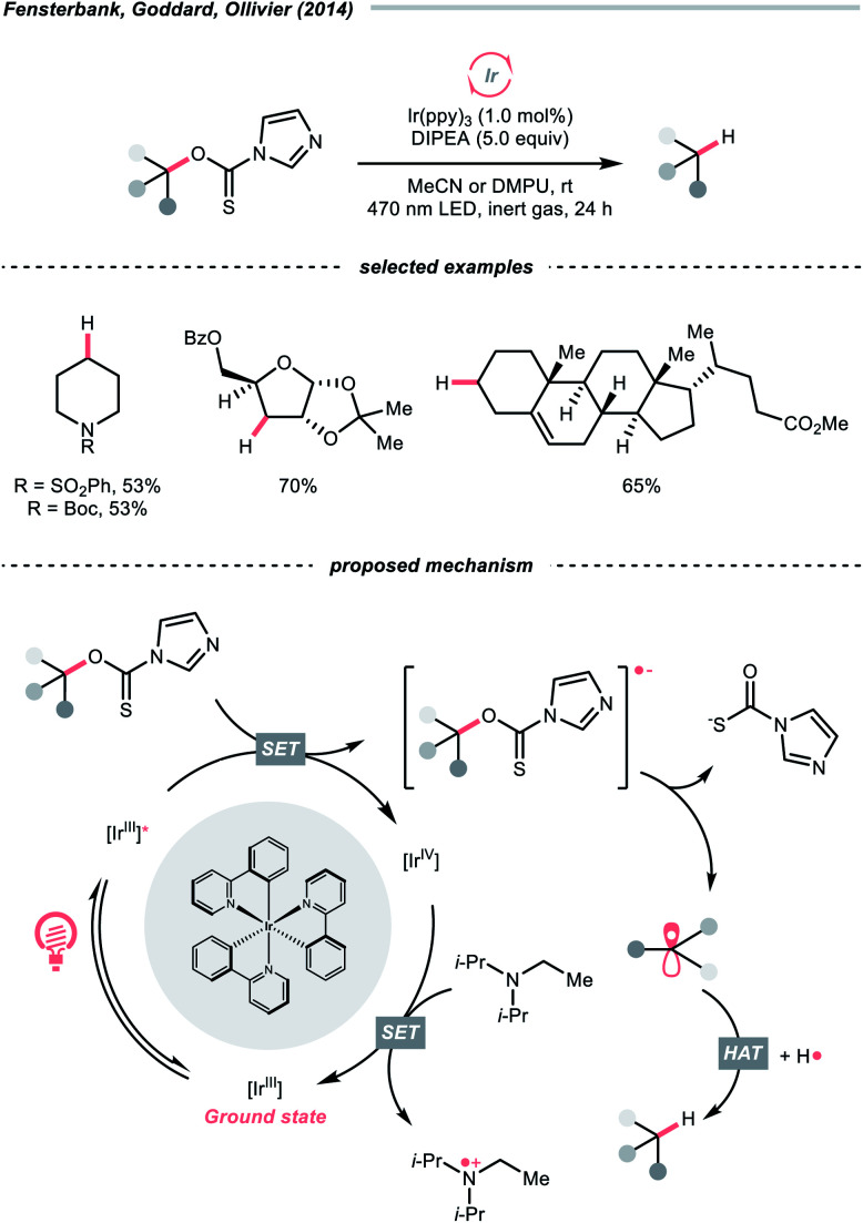 Scheme 35