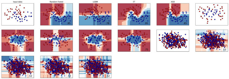 Fig. 13