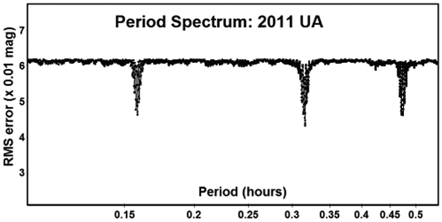 graphic file with name nihms-1570169-f0028.jpg