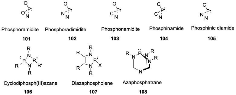 Figure 24