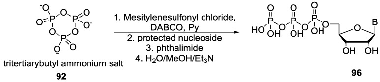 Figure 22