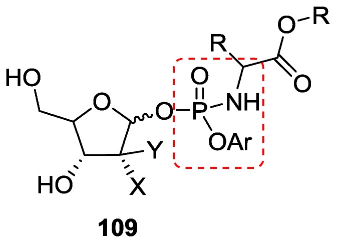 Figure 25