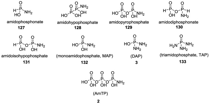 Figure 33