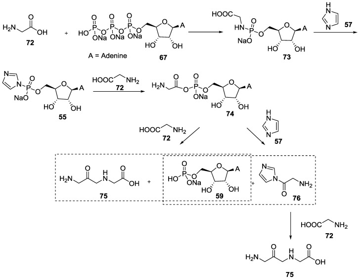 Figure 15