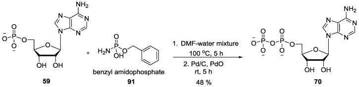 Figure 20