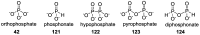 Figure 31