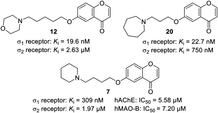 graphic file with name d1md00105a-ga.jpg