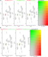 Figure 3—figure supplement 5.