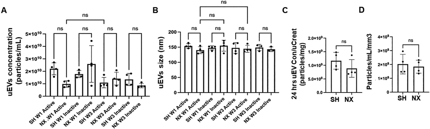 Fig. 8.