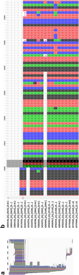 Fig. 2