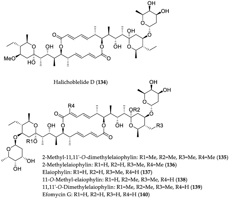 Figure 19