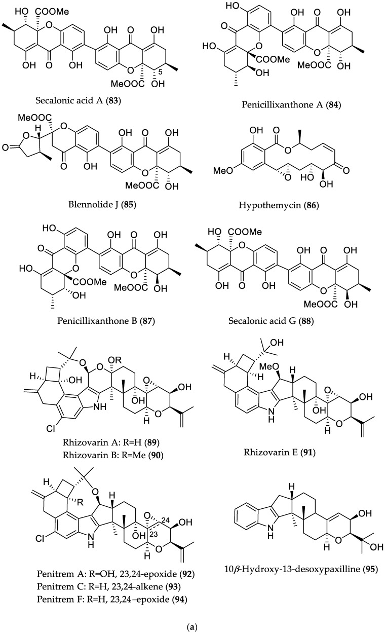 Figure 14