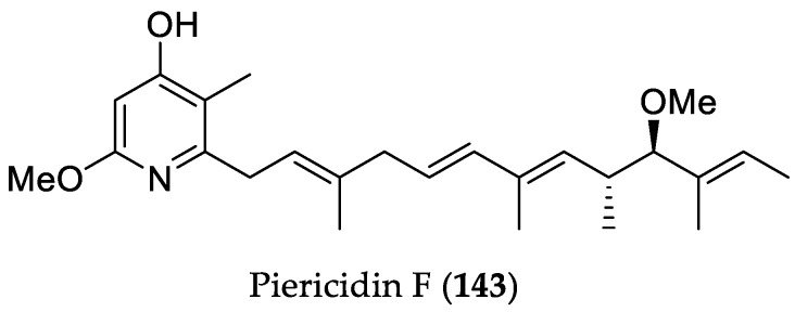 Figure 21