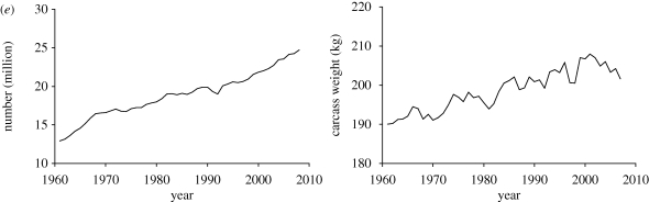 Figure 1.