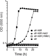 Fig. 3.