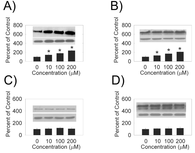 Fig. (1).