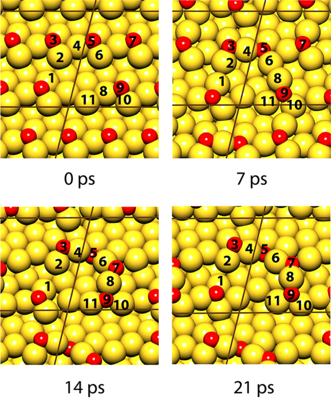 Figure 14