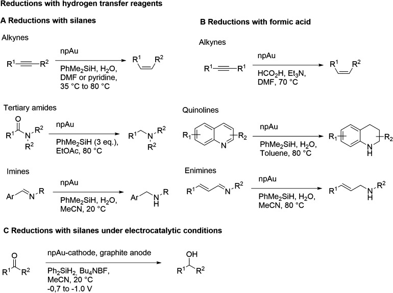 Scheme 4