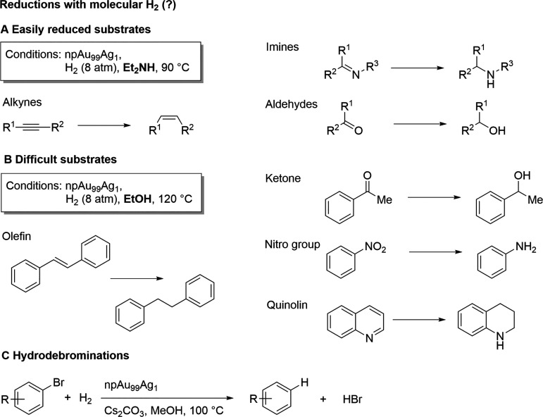 Scheme 5