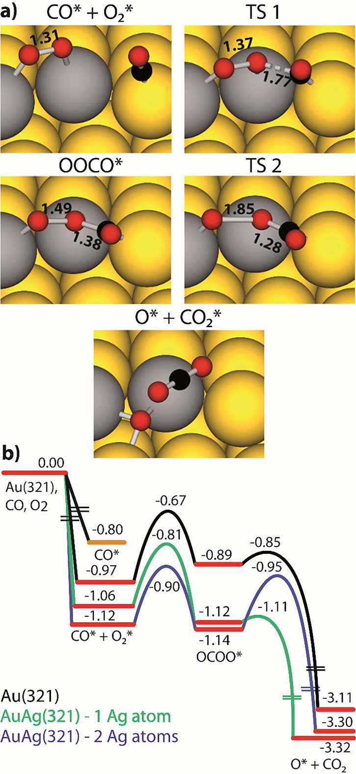 Figure 15