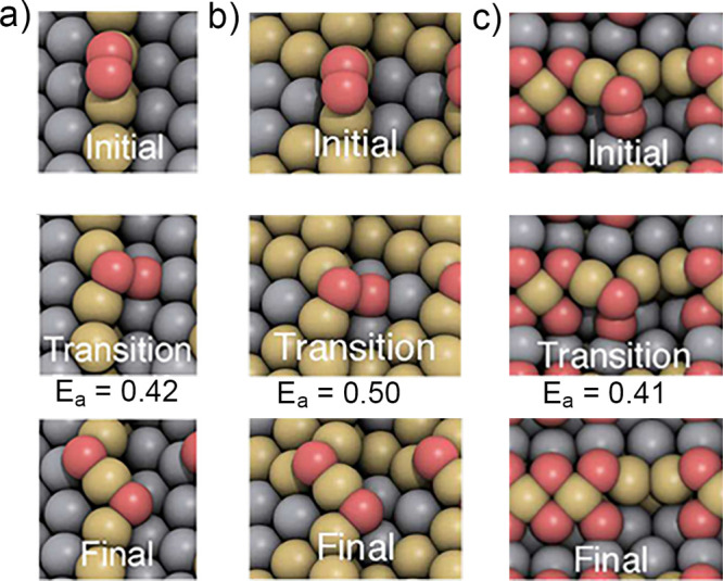 Figure 13