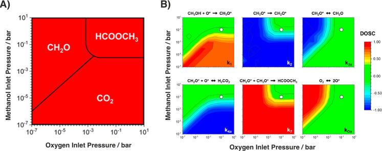 Figure 23