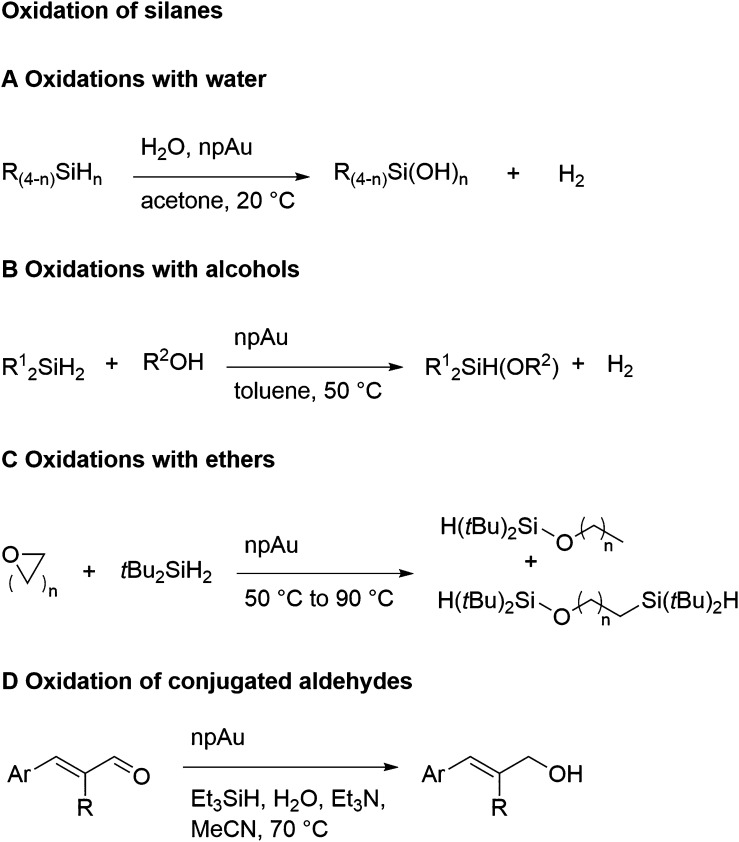 Scheme 3