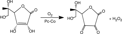 Scheme 1.