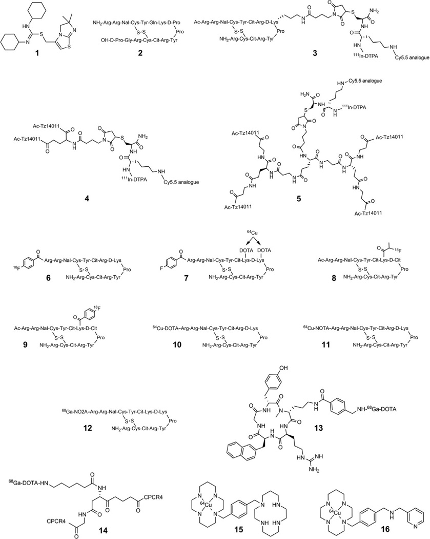 Figure 2.2