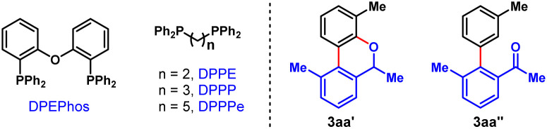 graphic file with name d4sc01004c-u2.jpg