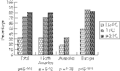 graphic file with name mg43802.f3.jpg