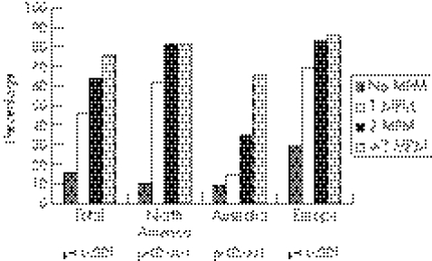 graphic file with name mg43802.f2.jpg