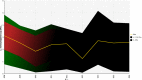 Figure 26