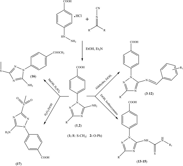 Scheme 1