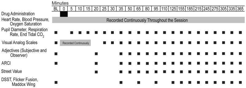 graphic file with name nihms-217422-t0004.jpg