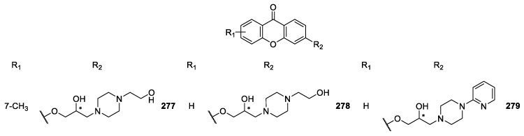 Figure 23