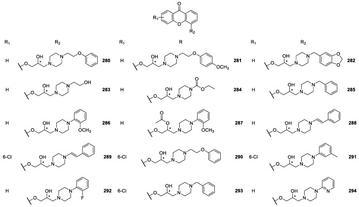 Figure 24