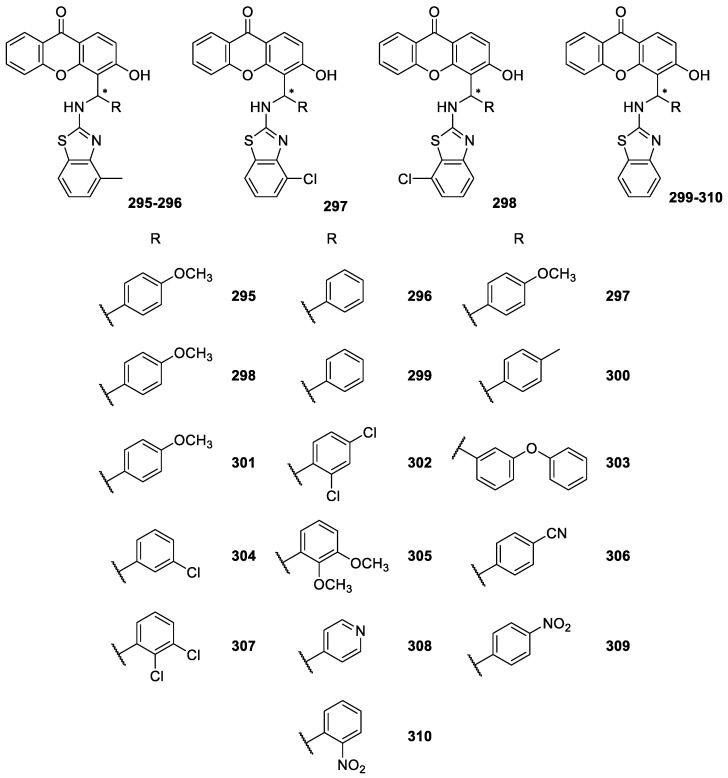 Figure 25