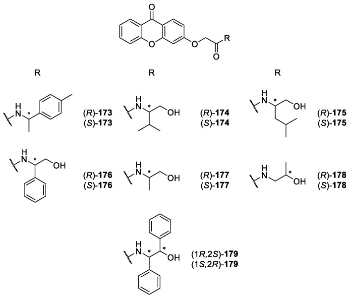 Figure 17