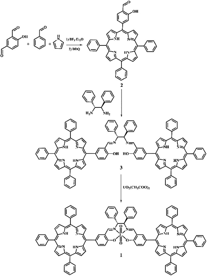 Scheme 1