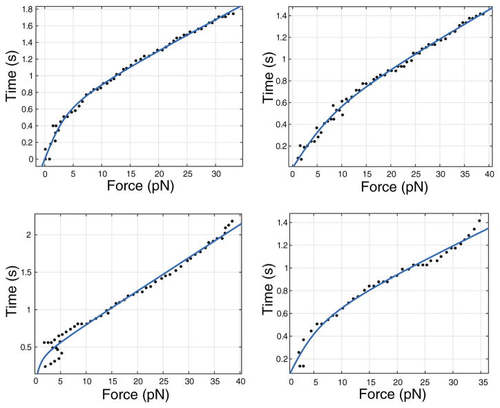 Fig. 12