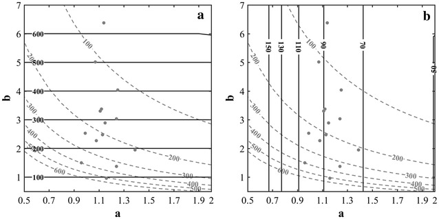 Fig. 6